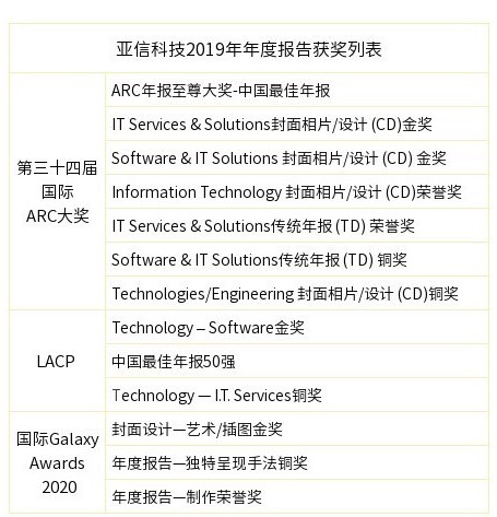 列表.jpg 列表.jpg